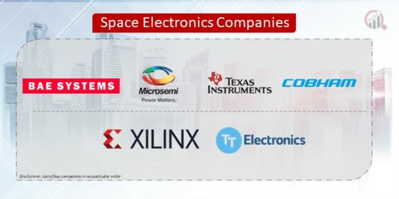 Space Electronics Companies