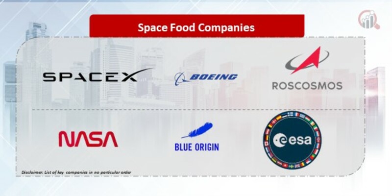 Space Food Companies