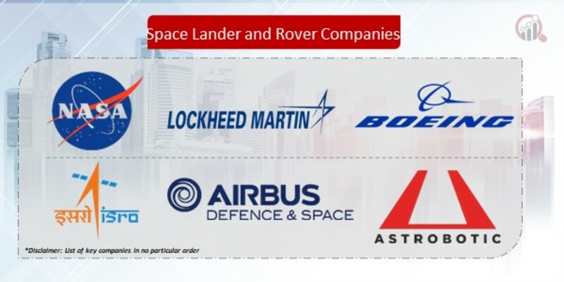 Space Lander and Rover Companies