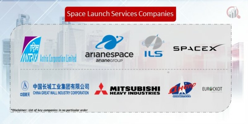 Space Launch Services Companies