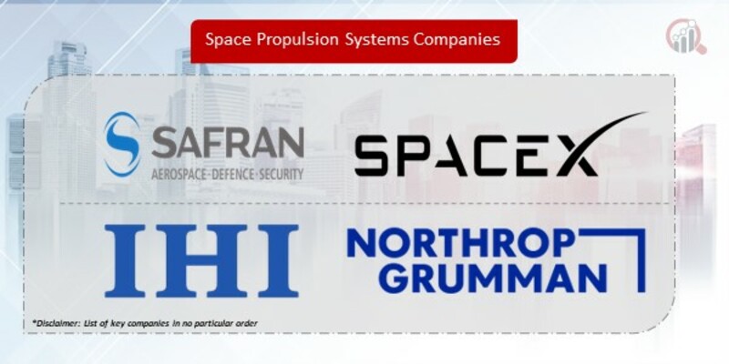 Space Propulsion Systems Companies