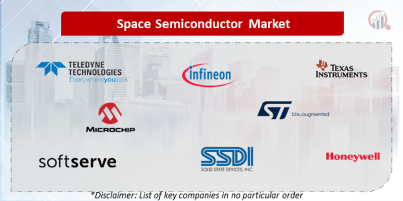 Space Semiconductor Companies