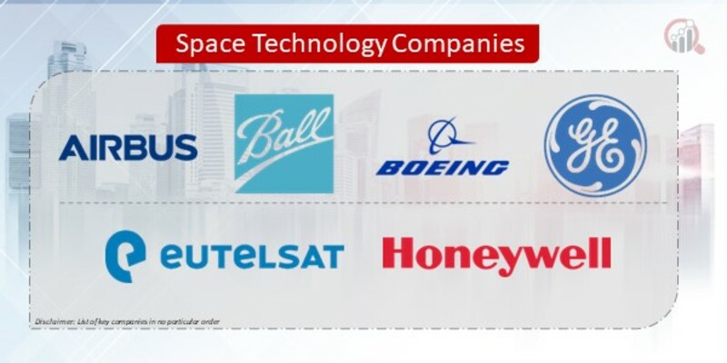Space Technology Companies