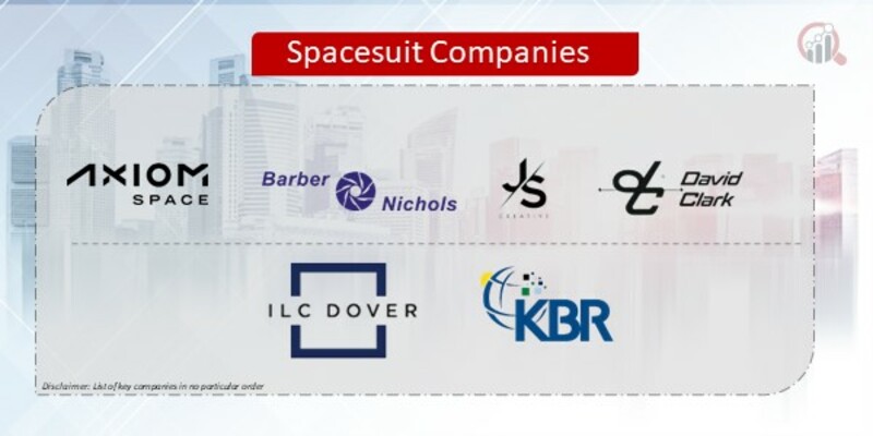 Spacesuit Companies