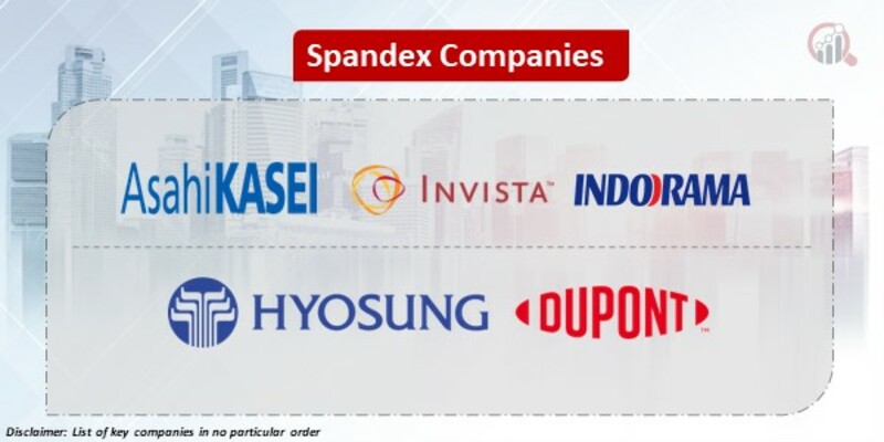 Spandex  Key Companies