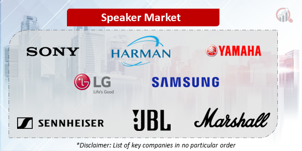 Speaker Companies