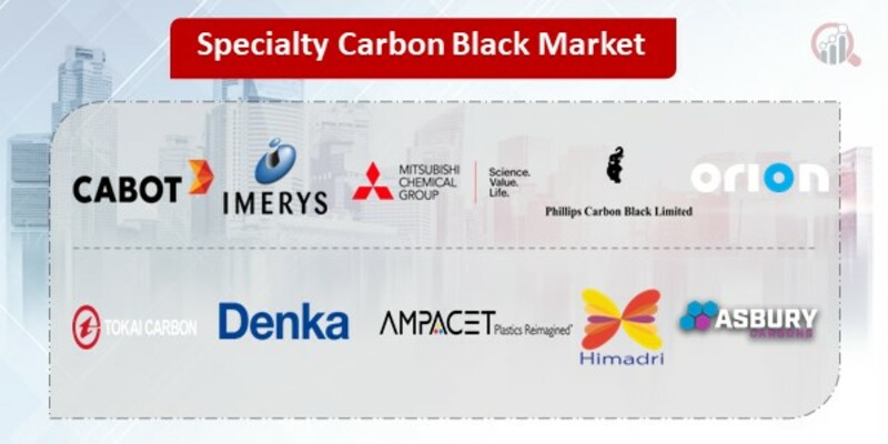 Specialty Carbon Black Key Companies 