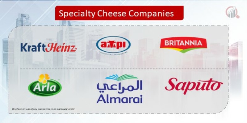 Specialty Cheese Companies