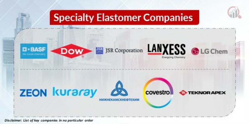 Specialty Elastomer Key Companies