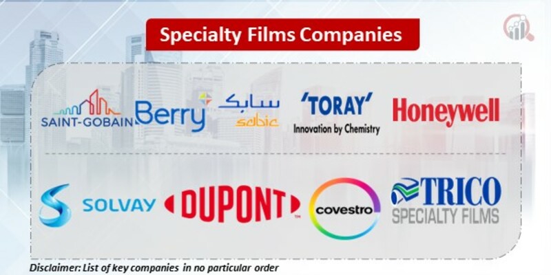 Specialty Films Key Companies