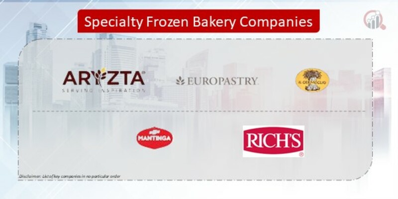 Specialty Frozen Bakery Company