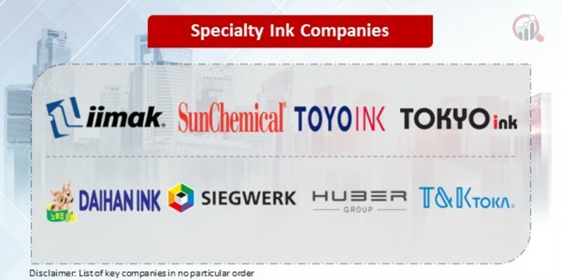 Specialty Ink key Companies