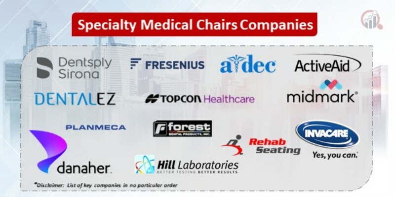Specialty Medical Chairs Key Companies