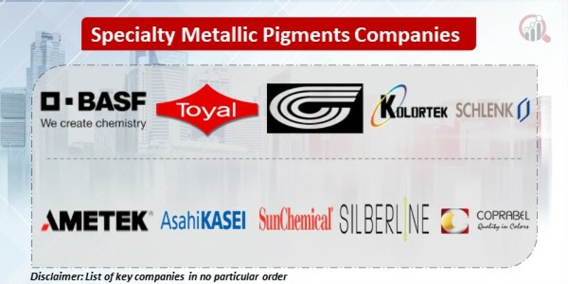 Specialty Metallic Pigments Key Companies