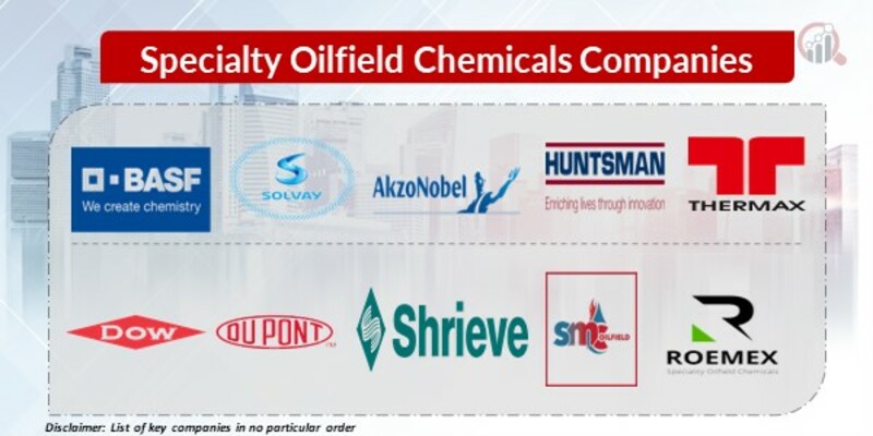 Specialty Oilfield Chemicals Key Companies