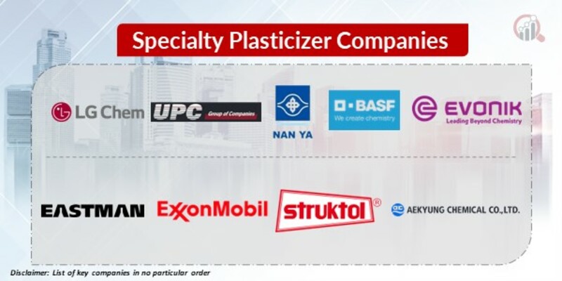 Specialty Plasticizer Key Companies
