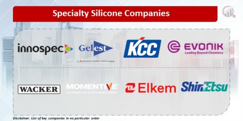 Specialty Silicone Key Companies