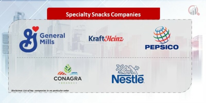 Specialty Snacks Companies
