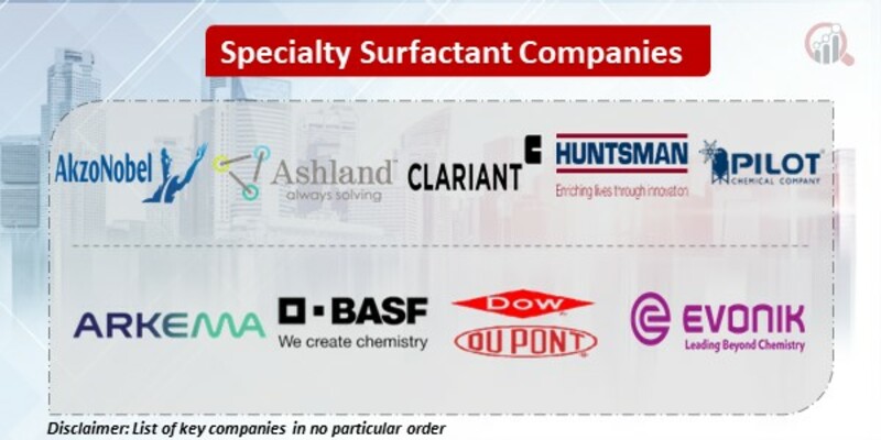 Specialty Surfactant Key Companies