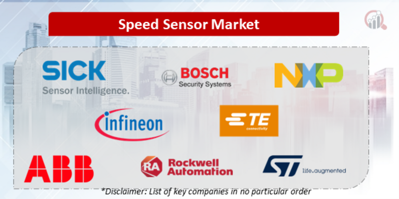 Speed Sensor Companies