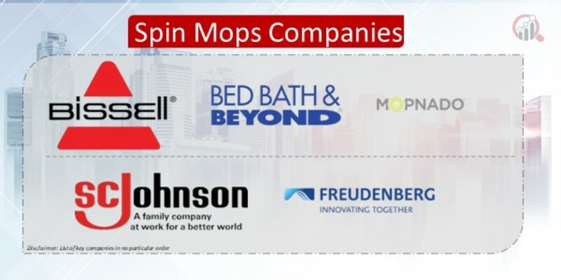 Spin Mops Companies