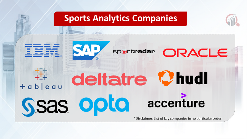Sports Analytics companies
