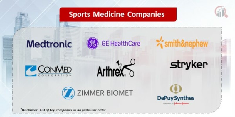 Sports Medicine Key Companies