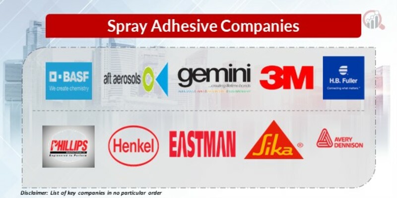 Spray Adhesive Key Companies