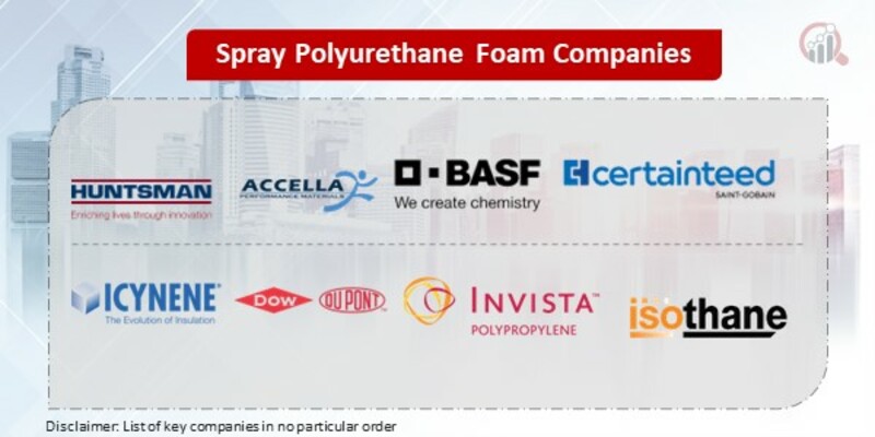 Spray Polyurethane Foam Key Companies