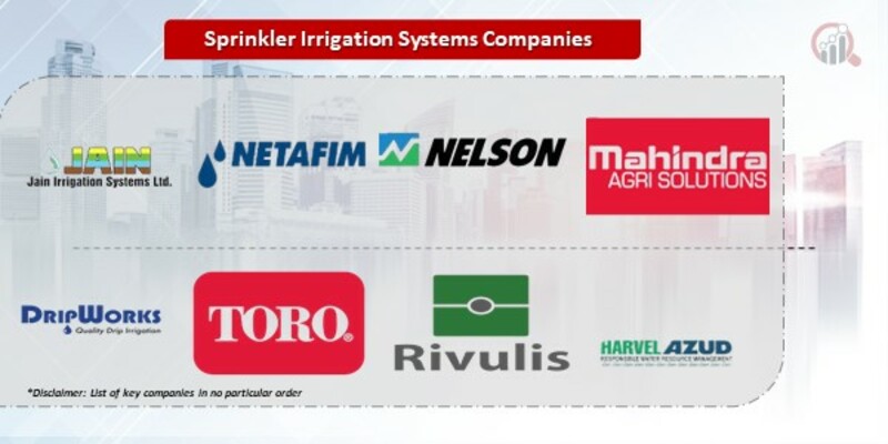 Sprinkler Irrigation Systems 