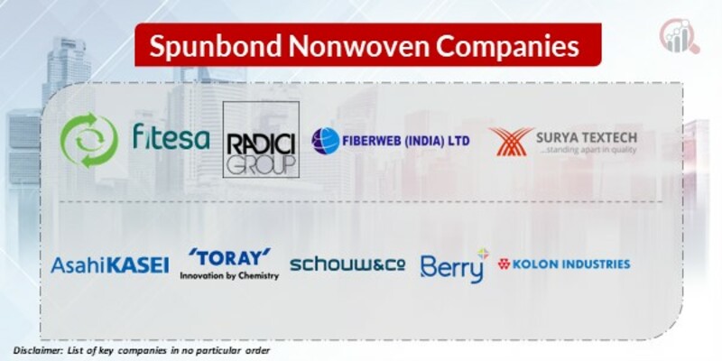 Spunbond Nonwoven Key Companies