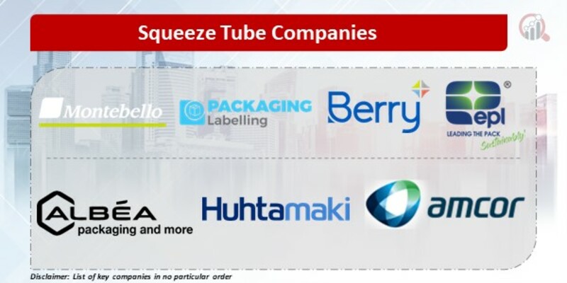 Squeeze Tube Key Companies