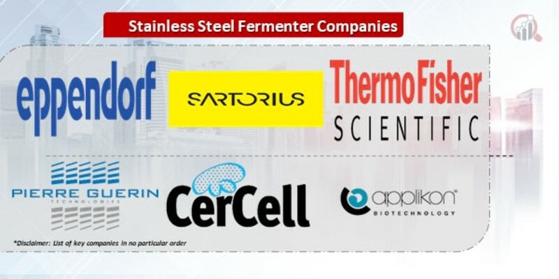 Stainless Steel Fermenter Companies.jpg
