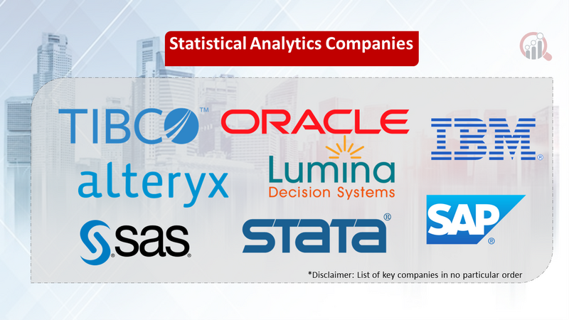 Statistical Analytics companies