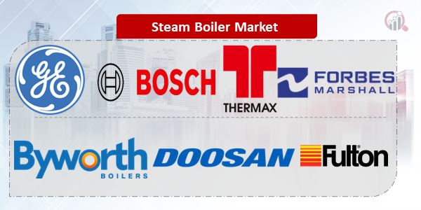 Steam Boiler Key Company