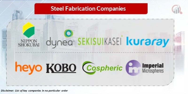 Steel fabrication Key Companies