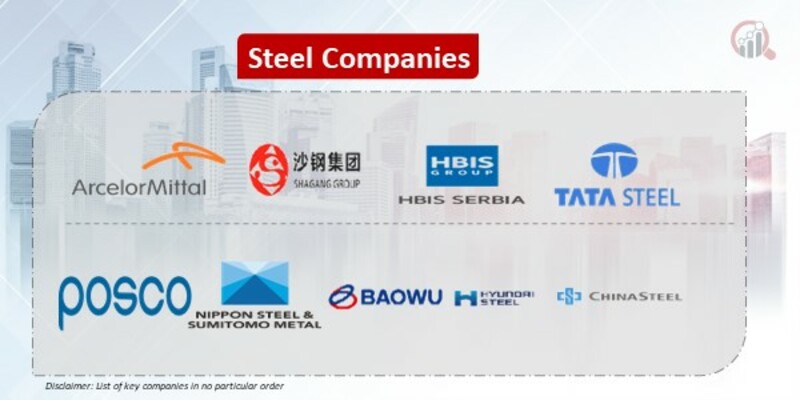 Steel Key Companies