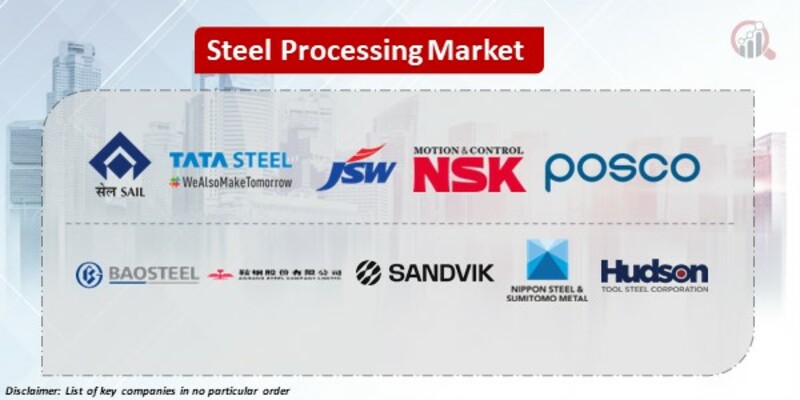 Steel processing key companies