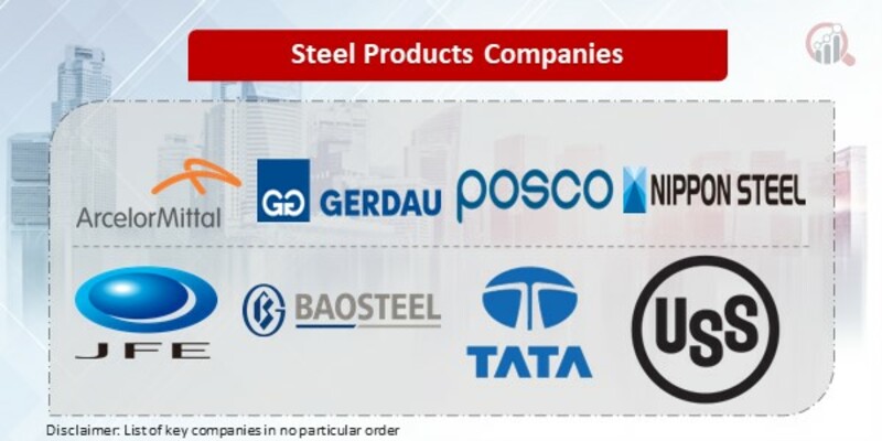 Steel Products Key Companies