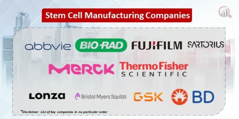 Stem Cell Manufacturing Key Companies
