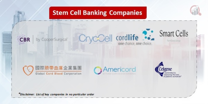 stem cell banking companies