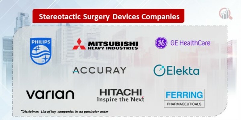 Stereotactic Surgery Devices Key Companies