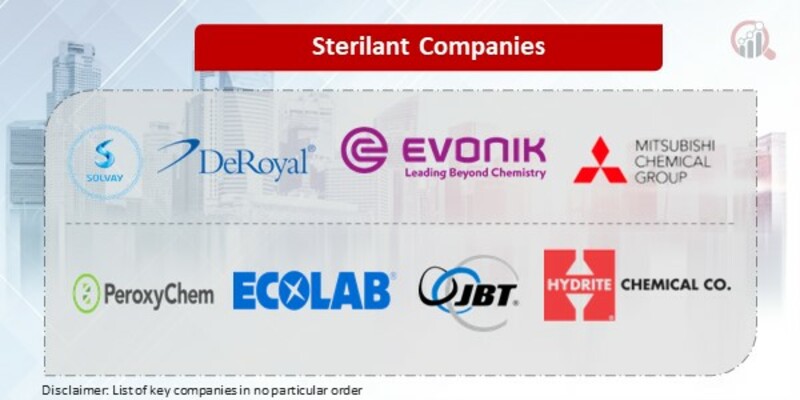 Sterilant Key Companies
