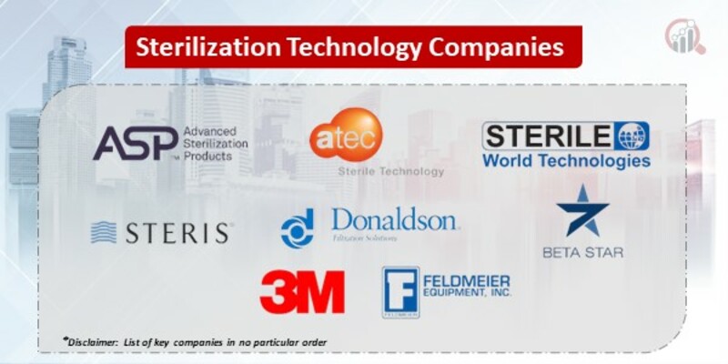 Sterilization Technology Key Companies
