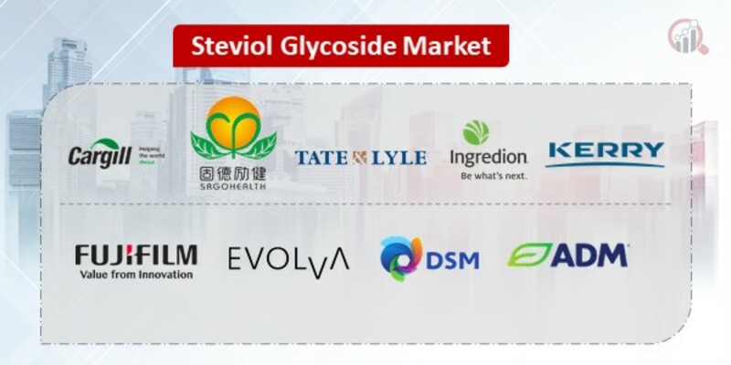 Steviol Glycoside Key Companies 