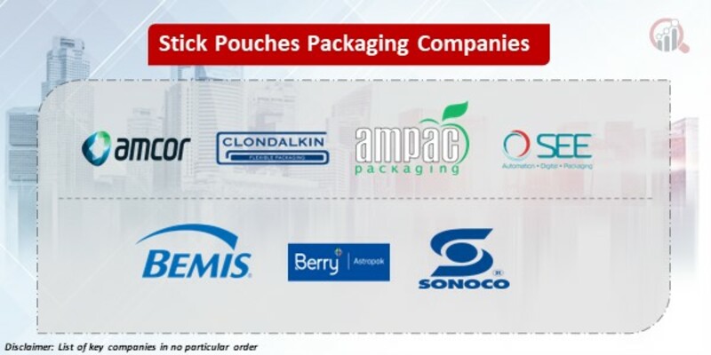 Stick Pouches Packaging Key Companies