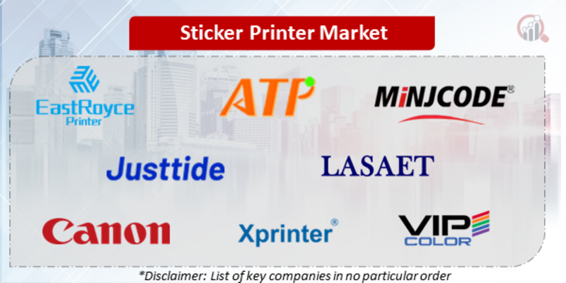 Sticker Printer Companies
