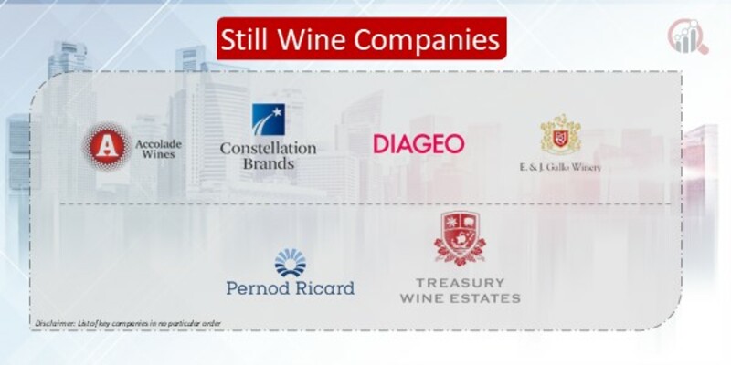Still Wine Company