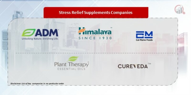Stress Relief Supplements Companies