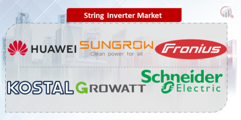 String Inverter Key Company
